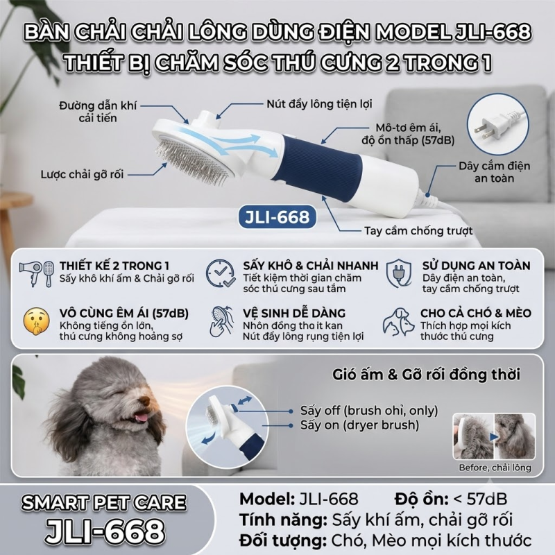 Máy Sấy Lông Kết Hợp Bàn Chải / Lược Chải Lông Chó Mèo Đa Năng Dùng Điện (Model: JLI-668).